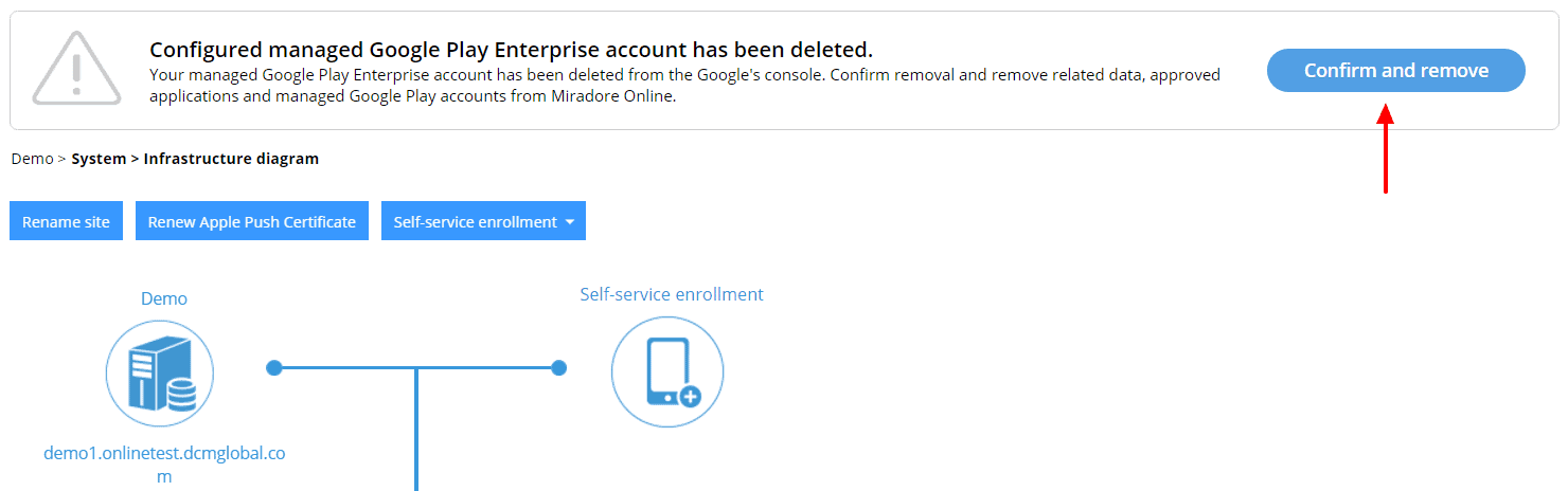 Confirm and remove the managed Google Play Enterprise account.
