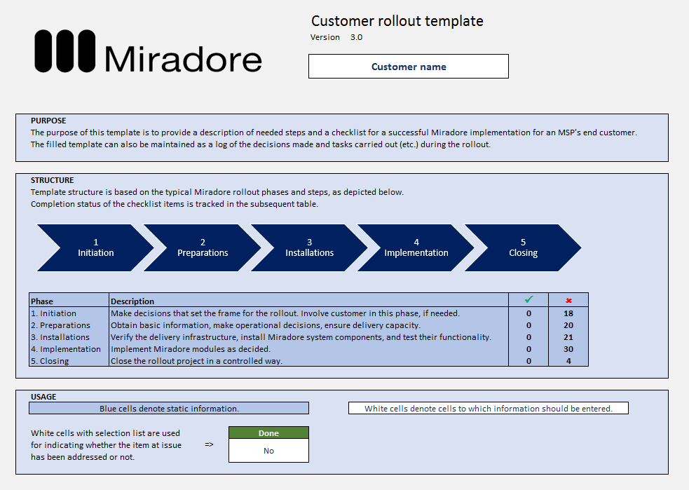 Miradore Management Suite customer rollout template