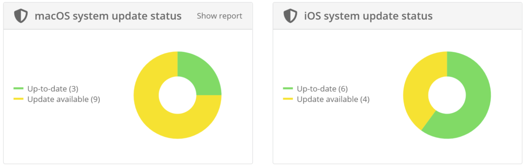 Miradore shows you the update status of Apple iOS and macOS systems.