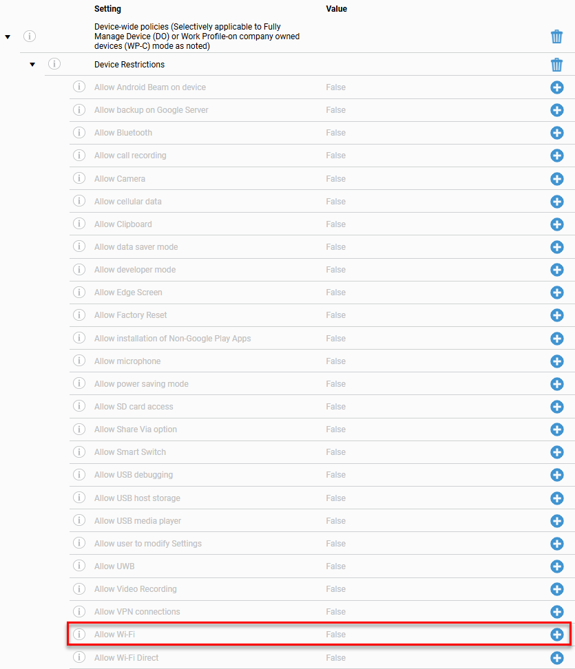 Configuration settings list under 'Device-wide policies' with 'Device Restrictions' expanded, showing a long list of device restriction toggles all set to False, including Allow Android Beam on device, Allow Bluetooth, Allow Camera, Allow cellular data, Allow Clipboard, Allow Factory Reset, Allow microphone, Allow SD card access, Allow Smart Switch, Allow USB debugging, Allow VPN connections, and more, with the 'Allow Wi-Fi' row highlighted by a red border.