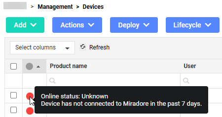 Management > Devices page showing Add, Actions, Deploy, and Lifecycle buttons, with a device list displaying Product name and User columns, with a tooltip on a device with a red status indicator reading 'Online status: Unknown. Device has not connected to Miradore in the past 7 days.'